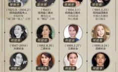 小姐姐活动身体视频教程,跟随小姐姐视频教程，在家轻松活动身体